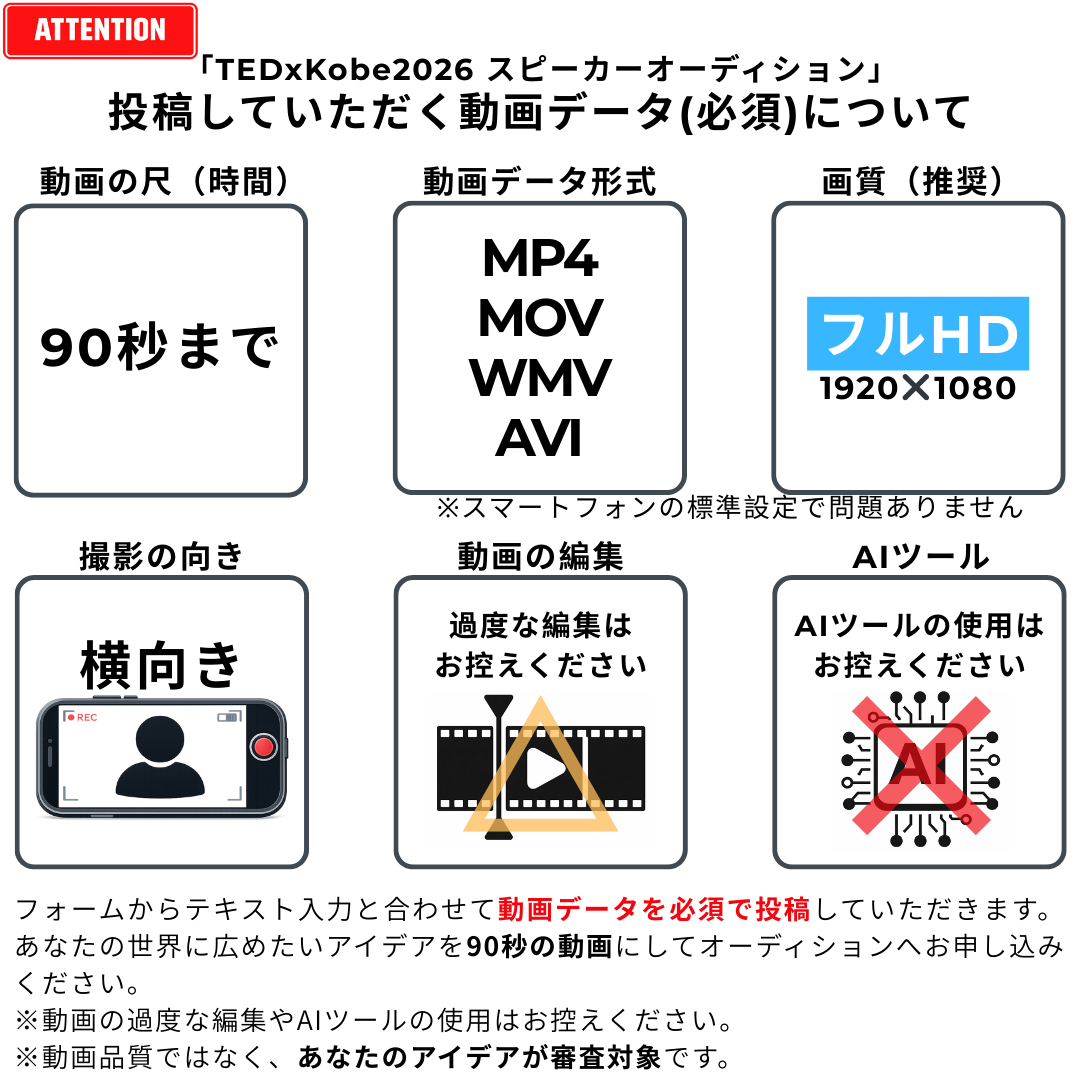 動画仕様（尺・画質・形式・撮影向き・編集/AI使用など）